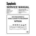 SYMPHONIC WFR205 Service Manual